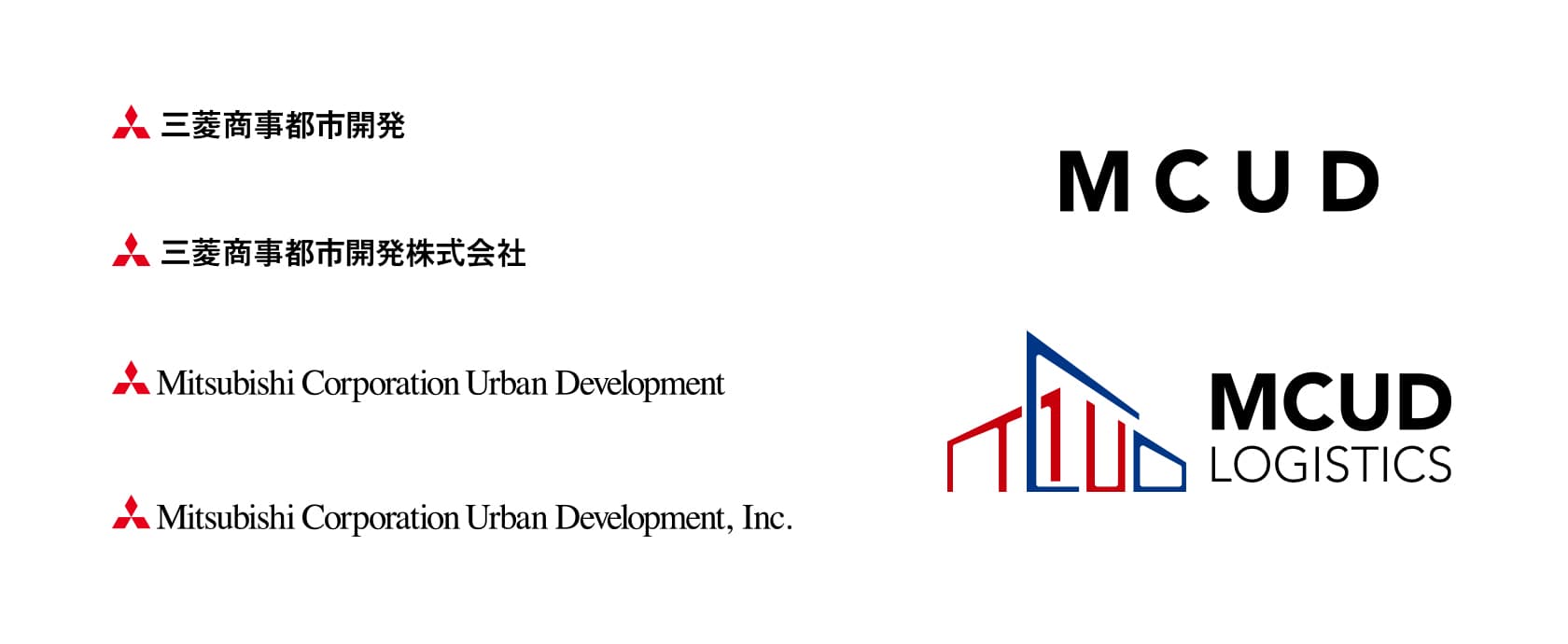 【商標】三菱商事都市開発株式会社｜Mitsubishi Corporation Urban Development,Inc. [MCUD]